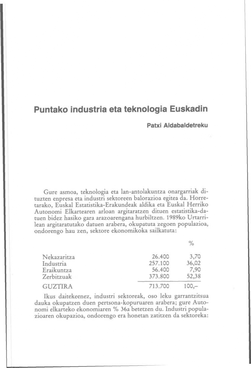 Puntako industria eta teknologia Euskadin